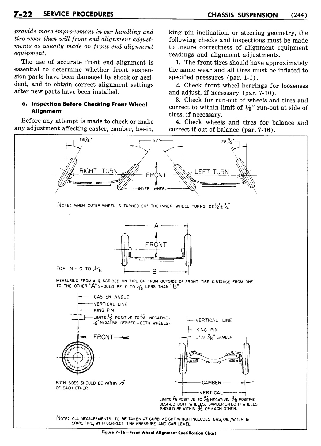 n_08 1955 Buick Shop Manual - Chassis Suspension-022-022.jpg